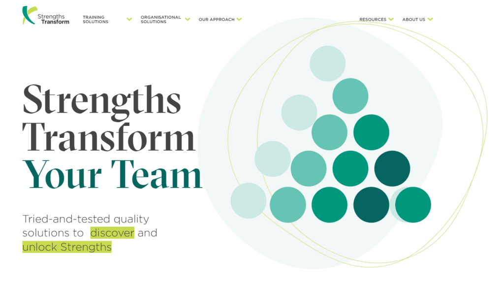 StrengthsTransform